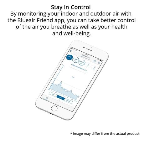 Blueair Classic 280i Air Purifier-3