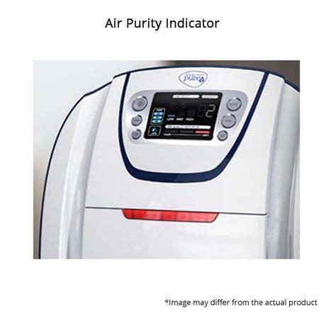 Pureit H101 Portable Room Air Purifier-3