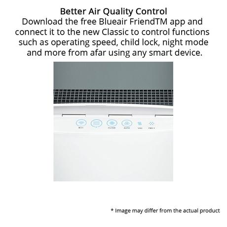 Blueair Classic 280i Air Purifier-2