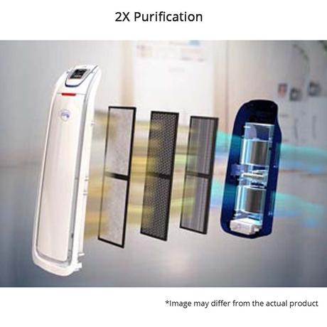 Pureit H301 Air Purifier-4