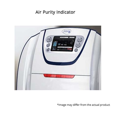 Pureit H301 Air Purifier-3