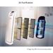 Pureit H301 Air Purifier-5