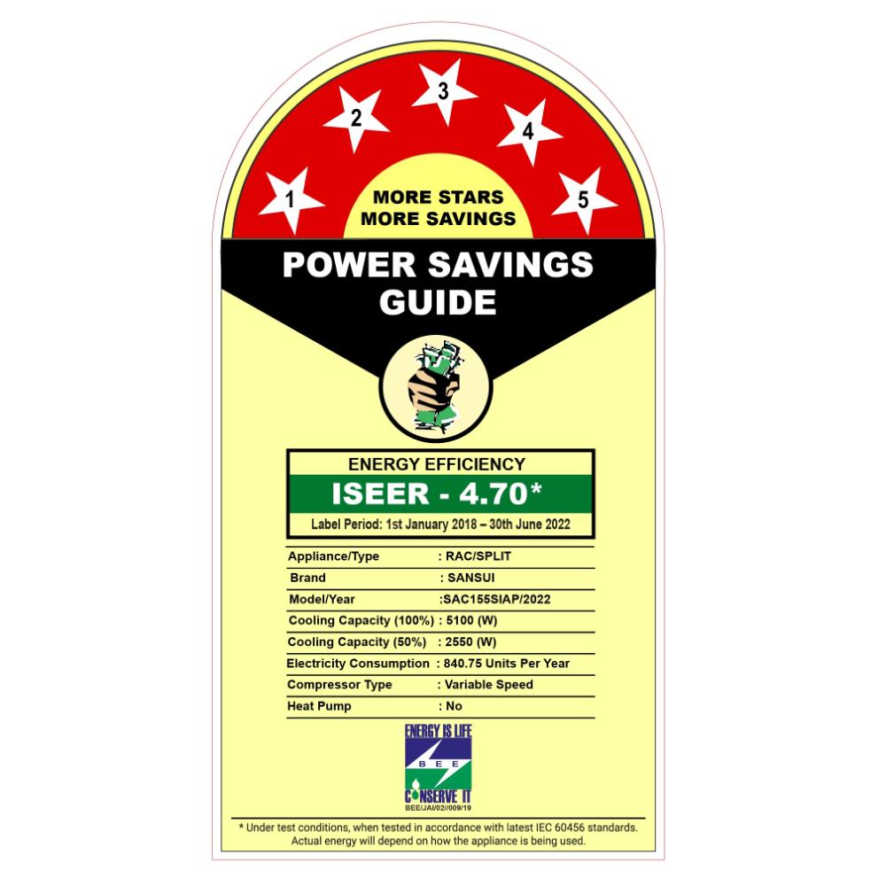 Buy Sansui Ton Star Split Triple Inverter AC with PM