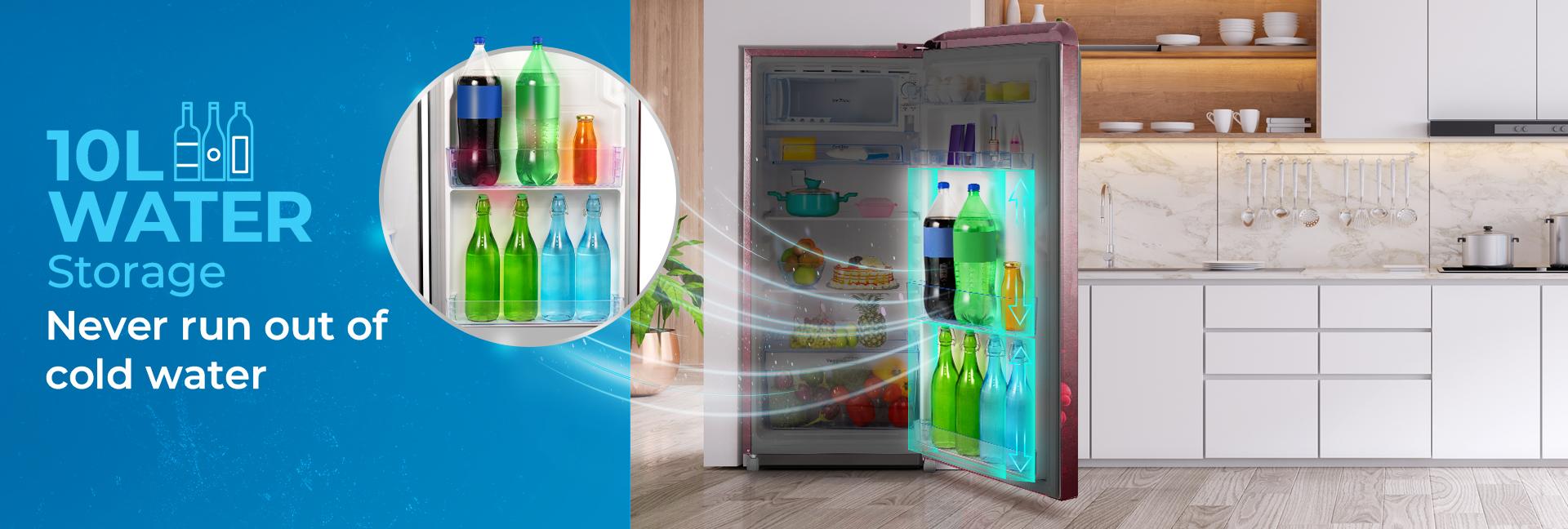 This is products-item-image