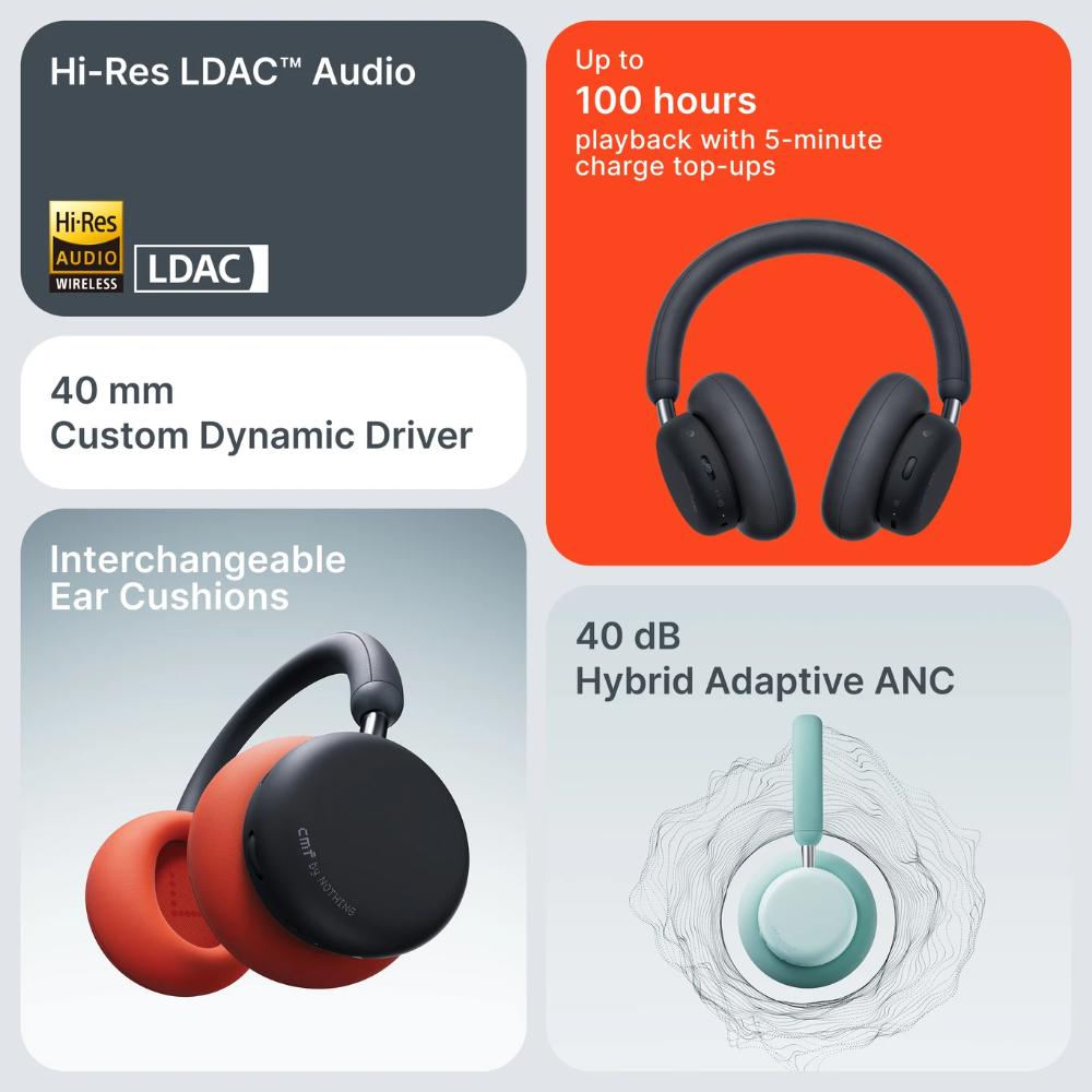 CMF Headphone Pro, Dark Grey