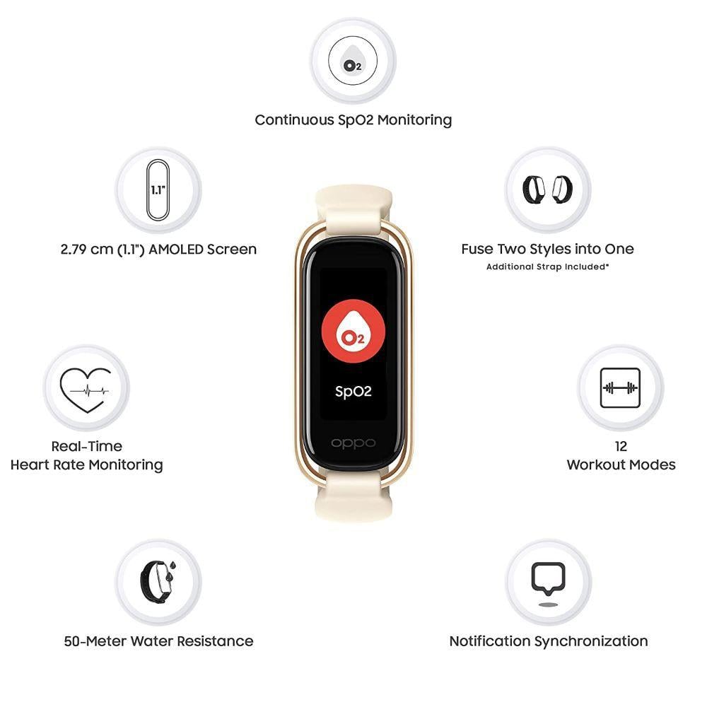 Buy OPPO Band Style Fitness Band with 12 Workout Modes, Water