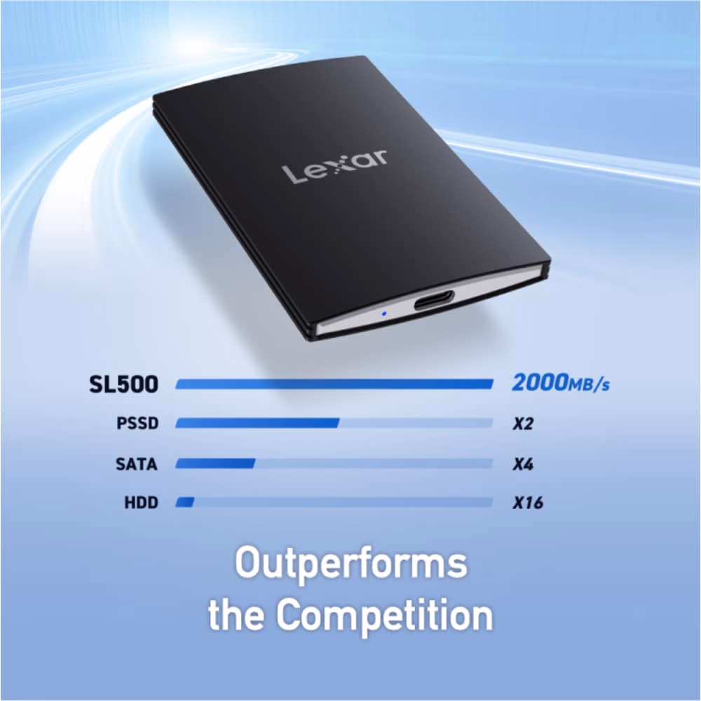 Buy Lexar SL500 Portable 1 TB SSD at Reliance Digital