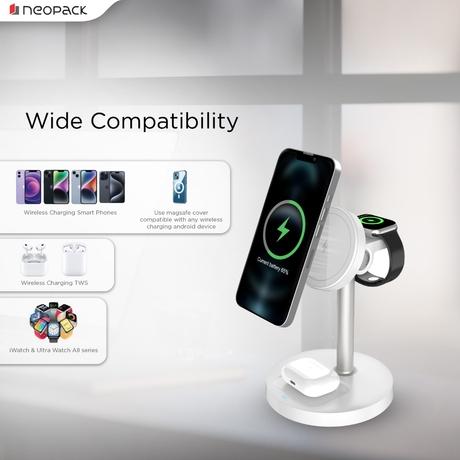 Neopack Which Iphones Are Wireless Charging Compatible Neopack Can