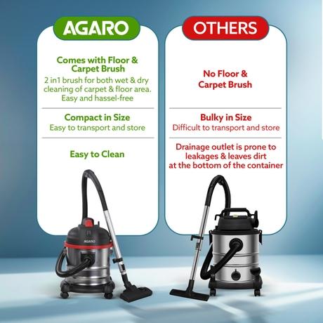 Buy Agaro ACE Wet and Dry Vacuum Cleaner 1600 watts at Reliance