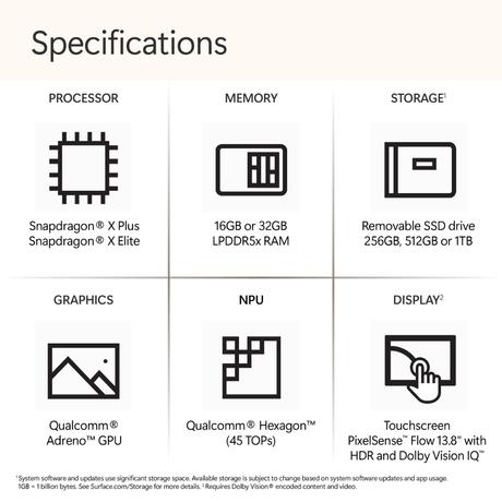 Microsoft Surface 2036 Standard Laptop (Qualcomm Snapdragon X Plus/16 GB/512 GB SSD/Qualcomm Adreno GPU/Windows 11 Home/MSOffice/PixelSense Flow Display), 35.0 cm - 13.8 inch, Graphite-9