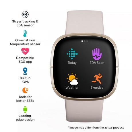 Fitbit Versa Fitbit Sense Ecg Release Date Fitbit Sense Ecg App