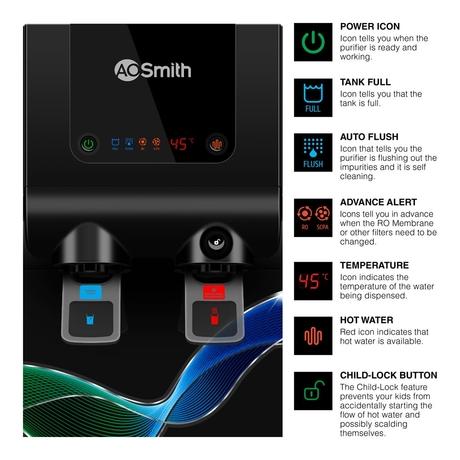 A.O. Smith ProPlanet P6, 9 Litres + 0.8 Litres (Steel Hot Tank), 60 Watt, RO + SCMT, Water Purifier, Advance Recovery Technology, 8 Purification Stages, Black-7