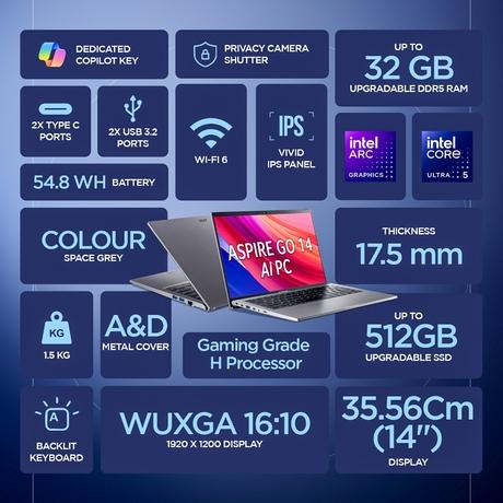 Acer Aspire Go 14 AG14-71M NX.JF5SI.001 Standard Laptop (Intel Ultra 5 processor 125H/16 GB/512 GB /Intel ARC Graphics/Windows 11 Home/WUXGA), 35.56 cm - 14 inch, Steel Gray-1