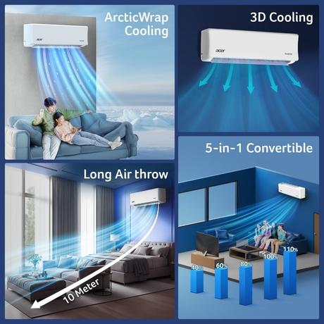 Acer 1.5 Ton 5 Star Smart Split AC (Copper, 5 in 1 Convertible, Anti-Bacterial PM 1.0 Filter, Cools at 55 degree Celsius Temp, 10 Mtrs Long Air Throw, 2025 Model), AR15AS5IS1HLE25-1