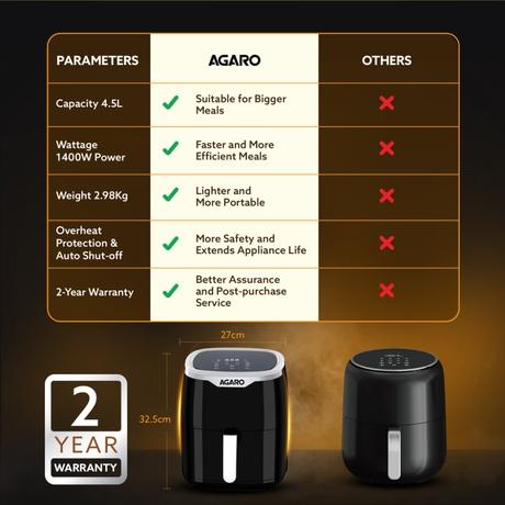 Agaro Galaxy Digital Air Fryer 4.5 L 1400 W, 7 Preset Programs, Touch Display, 360 degree Air Circulation, Bake Roast Toast Reheat-6