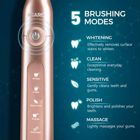 Agaro Cosmic Plus Sonic Electric Tooth Brush, Rose Gold-3