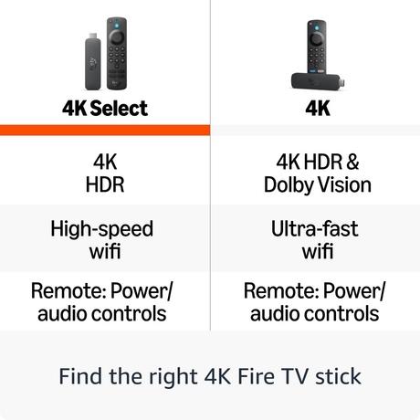 Amazon FireTV 4K Select Streaming Device-4