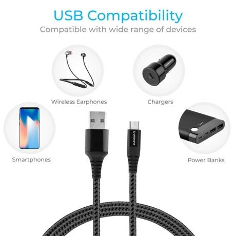 Ambrane 150 cm (1.5 m) Unbreakable 3 A Fast Charging Braided Type-C Cable (Black, BC-T-15)-3