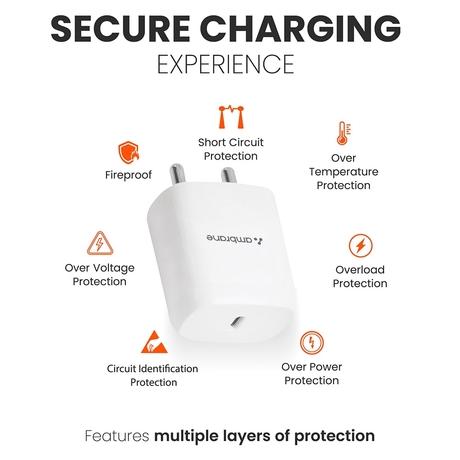 Ambrane RAAP M20 Wall Charger, 20 W Intelligent fast charging with PD Technology, BIS certified, Compatible with all Type-C Devices, Short Circuit & Overload Protection, Over Temperature Protection, Anti-Rust Pins, White-3