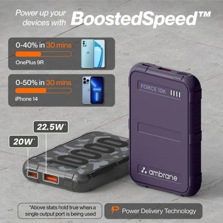 Ambrane Force 10K Power Bank, Purple-2