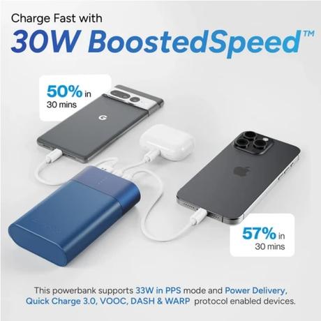 Ambrane Powerlit Duo 30 20000 mAh 33 W Power Bank, Golden-3