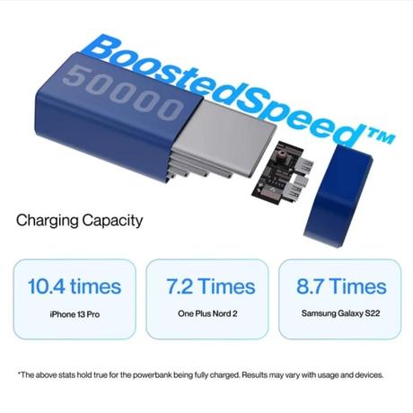 Ambrane Stylo Max 50000 mAh 22.5 W Power Bank, Black-5