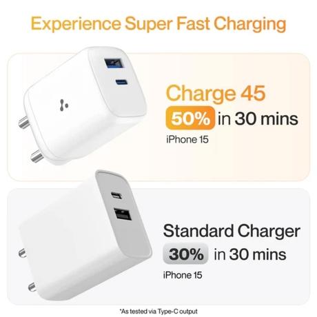 Ambrane Charge 45 Watt Wall Charger, White-5