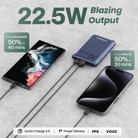 Ambrane Pocket Charge 22.5 W 10000 mAh Power Bank, Purple-3