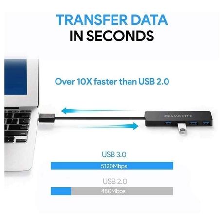 Amkette Superspeed 4 Port USB Hub-1