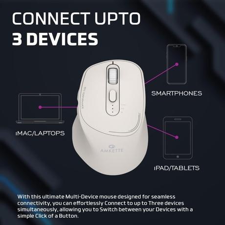 Amkette Hush Pro Epic Rechargeable Bluetooth Wireless Mouse, White-1