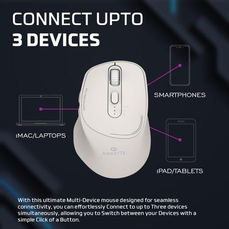 Amkette Hush Pro Epic Rechargeable Bluetooth Wireless Mouse, White-1