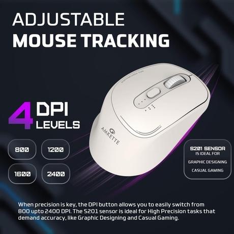 Amkette Hush Pro Epic Rechargeable Bluetooth Wireless Mouse, White-3