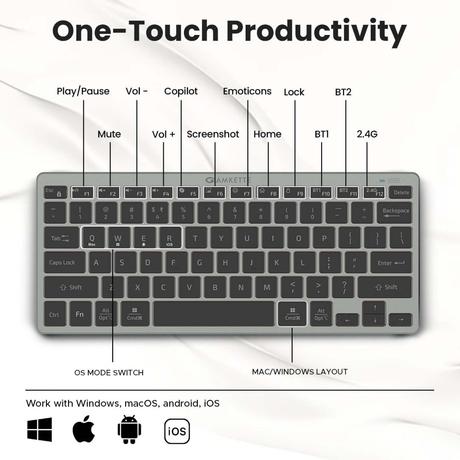 Amkette Wi-Key Mini 2 Multi Device Wireless Keyboard and Mouse Combo-1