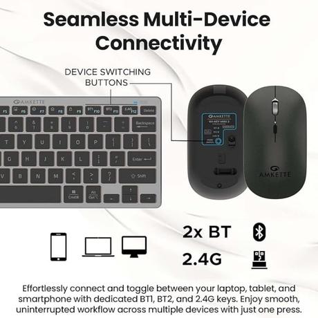 Amkette Wi-Key Mini 2 Multi Device Wireless Keyboard and Mouse Combo-5