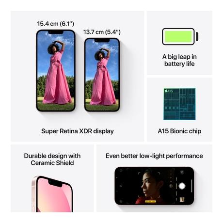 Apple iPhone 13 128 GB, Pink-2