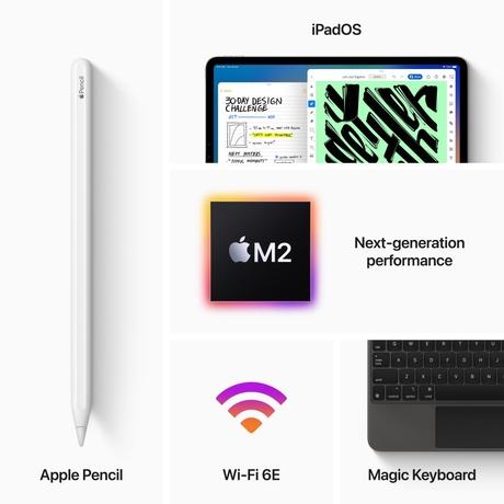iPad Proセルラー+Magic Keyboard+Apple Pencil Apple to launch new Magic Keyboard and updated Apple Pencil