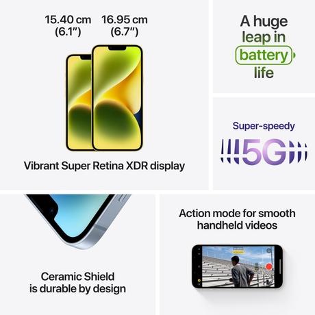 Apple iPhone 14 Plus 512 GB, Yellow, Mobile Phone-7