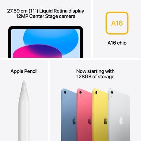 Apple iPad A16 11th Gen 2025 27.59 cm (11 inch) Wi-Fi Tablet, 512 GB, Blue, MD4Y4HN/A-6