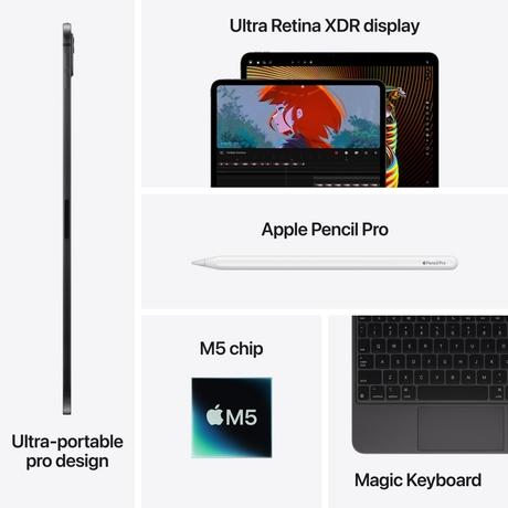 Apple iPad Pro M5 27.94 cm (11 inch) WiFi Tablet with Nano-Texture Glass, 2 TB, Space Black (2025), MDWW4HN/A-7
