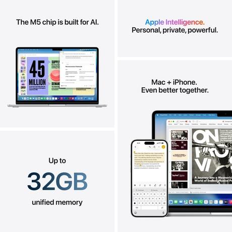Apple MDHC4HN/A MacBook Air 13 (10-core Apple M5 Chip/16 GB/1 TB SSD/Mac OS/Liquid Retina), 34.46 cm (13.6 inch), Starlight-7