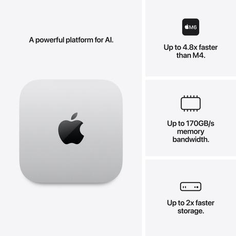 Apple MHQM4HN/A Mac Mini (Apple M6 Chip 12 CPU,12 GPU/24 GB/512 GB SSD/Mac OS Tahoe), Silver-2