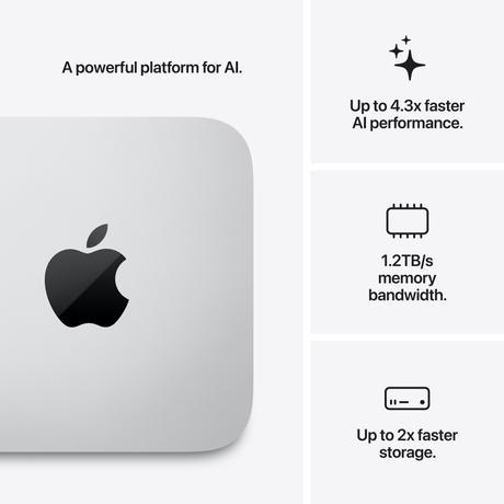 Apple MHL74HN/A Mac Studio (Apple M5 Ultra Chip 30 CPU,64 GPU/96 GB/1 TB SSD/Mac OS Tahoe), Silver-2