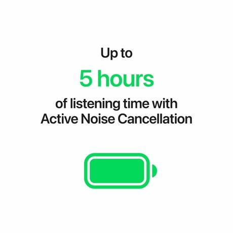 Apple AirPods 5 Active Noise Cancelling TWS with Wireless Charging Case, White-9