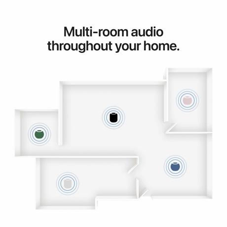 Apple Wifi Speaker HomePod mini 2, Pink-4