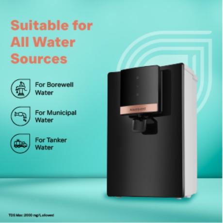 Aquaguard Enrich Neo RO UV 2X + 2ALK B Water Purifier-6