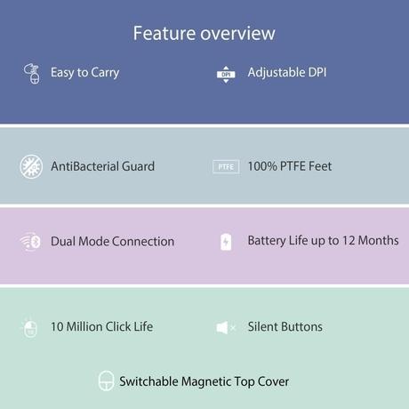 Asus Marshmallow MD100 Wireless Mouse, Lilac Mist Purple, (Brave Green cover also included)-7