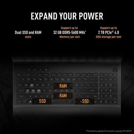 Asus TUF Gaming F16 FX688JPR-QT043WS Gaming Laptop (Intel Core i7 14650HX/32 GB/1 TB SSD/8 GB-NVIDIA GeForce RTX 5070 GPU/Windows 11 Home/Microsoft Office Home 2024/WQXGA), 40.64 cm - 16 inch, Jaeger Gray-7