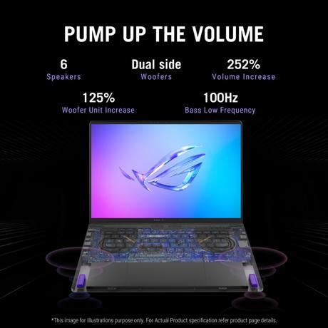 Asus ROG Zephyrus G14 GA403UM-QS007WS Gaming Laptop (AMD Ryzen 9 270/16 GB/1 TB SSD/8 GB-NVIDIA GeForce RTX 5060 GPU /Windows 11 Home/Microsoft Office Home 2024/OLED), 35.81 cm - 14 inch, Eclipse Gray-9