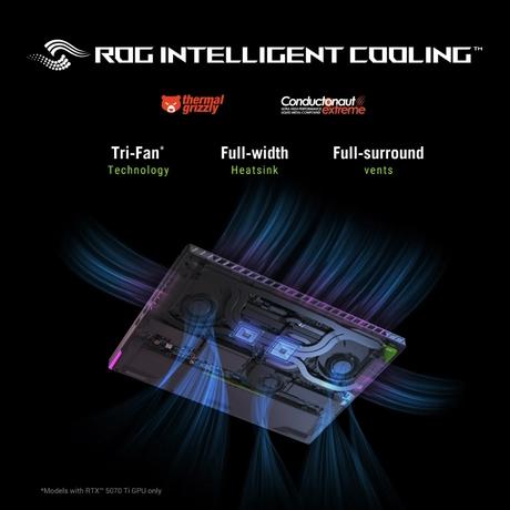 Asus ROG Strix G16 G614PH-RV033WS Gaming Laptop (AMD Ryzen 9 8940HX/16 GB/1 TB SSD/8 GB-NVIDIA GeForce/Windows 11 Home/MsOffice Home 2024/WUXGA), 40.64 cm - 16 inch, Eclipse Gray-3
