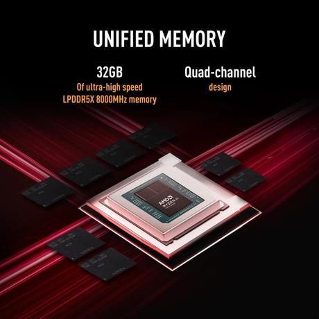 Asus TUF Gaming A14 FA401EA-RG020WS Standard Laptop (AMD Ryzen AI MAX+ 392 Processor/32 GB/1 TB SSD/Intel Arc Graphics/Windows 11/Microsoft Office Home 2024/OLED), 35.56 cm (14 inch), Jaeger Gray-5